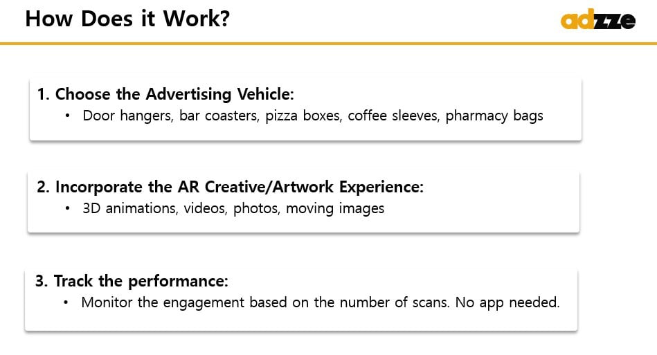 Ar how it works - Grocery Divider Advertising